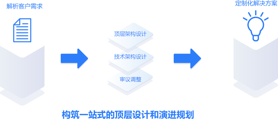 7_2 首页|7790必发集团中国官方网站